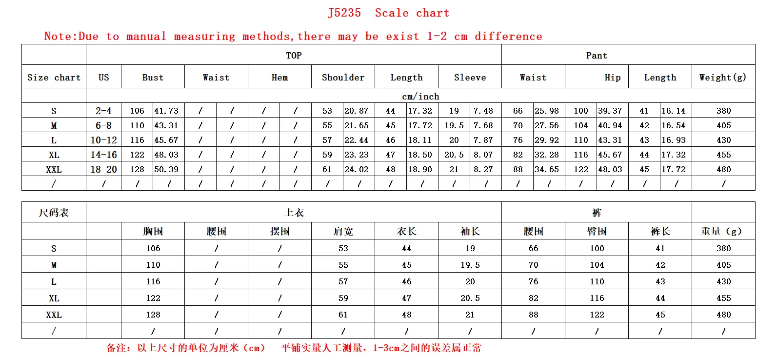 J5235